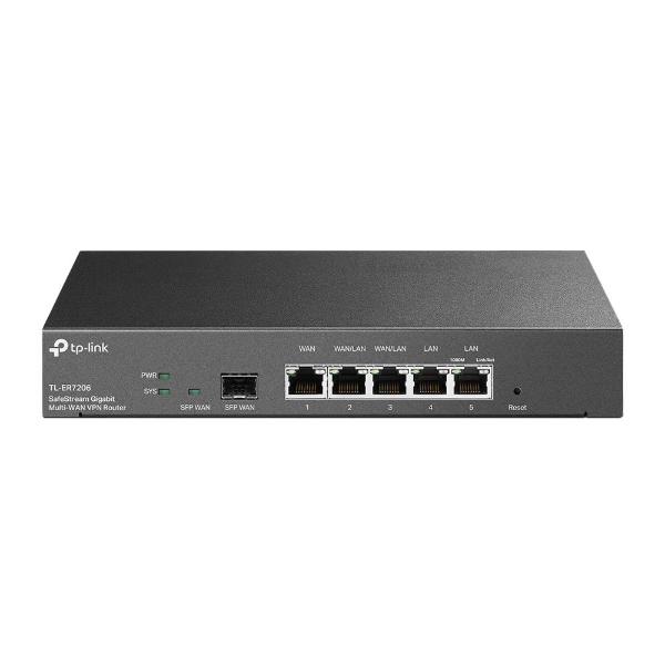 ROU 291.6 Mbps Multi-WAN VPN Router resmi
