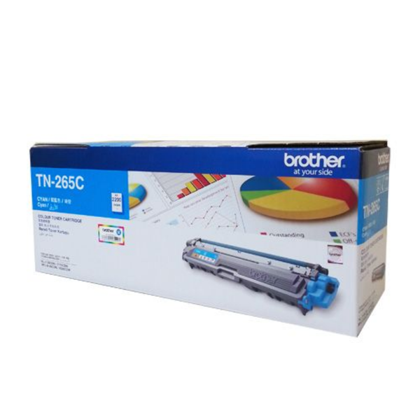 2.200 Sayfa Mavi Toner resmi